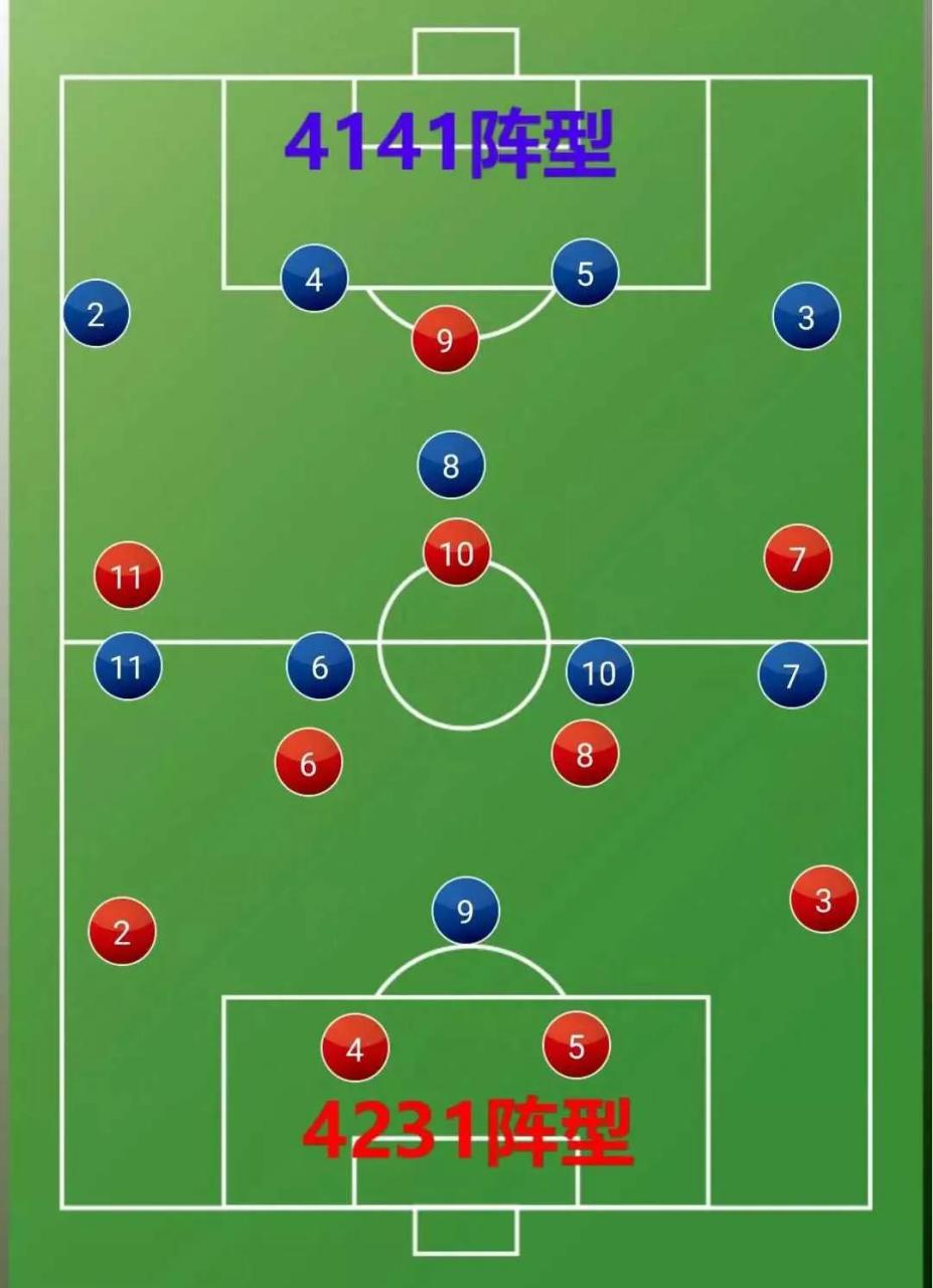国内足球联赛各队备战新战术调整 国内足球联赛各队备战新战术调整